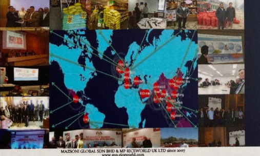 Global Trade Network Map